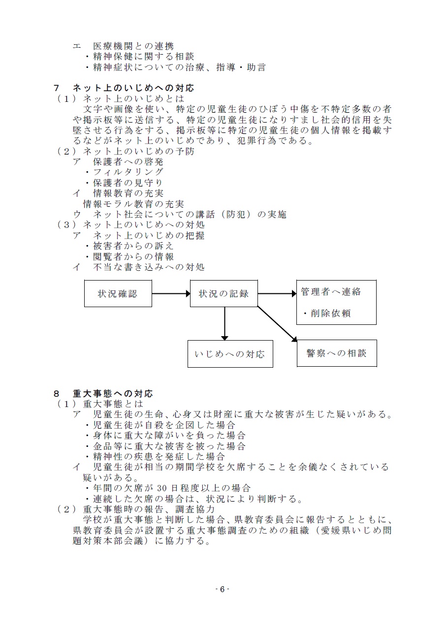 学校いじめ基本方針R6版６