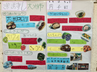 中２ＡＥ_生活単元学習_宅見　亘_2025年6月4日のノート_4
