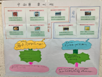 中２ＡＥ_生活単元学習_宅見　亘_2025年6月4日のノート_3