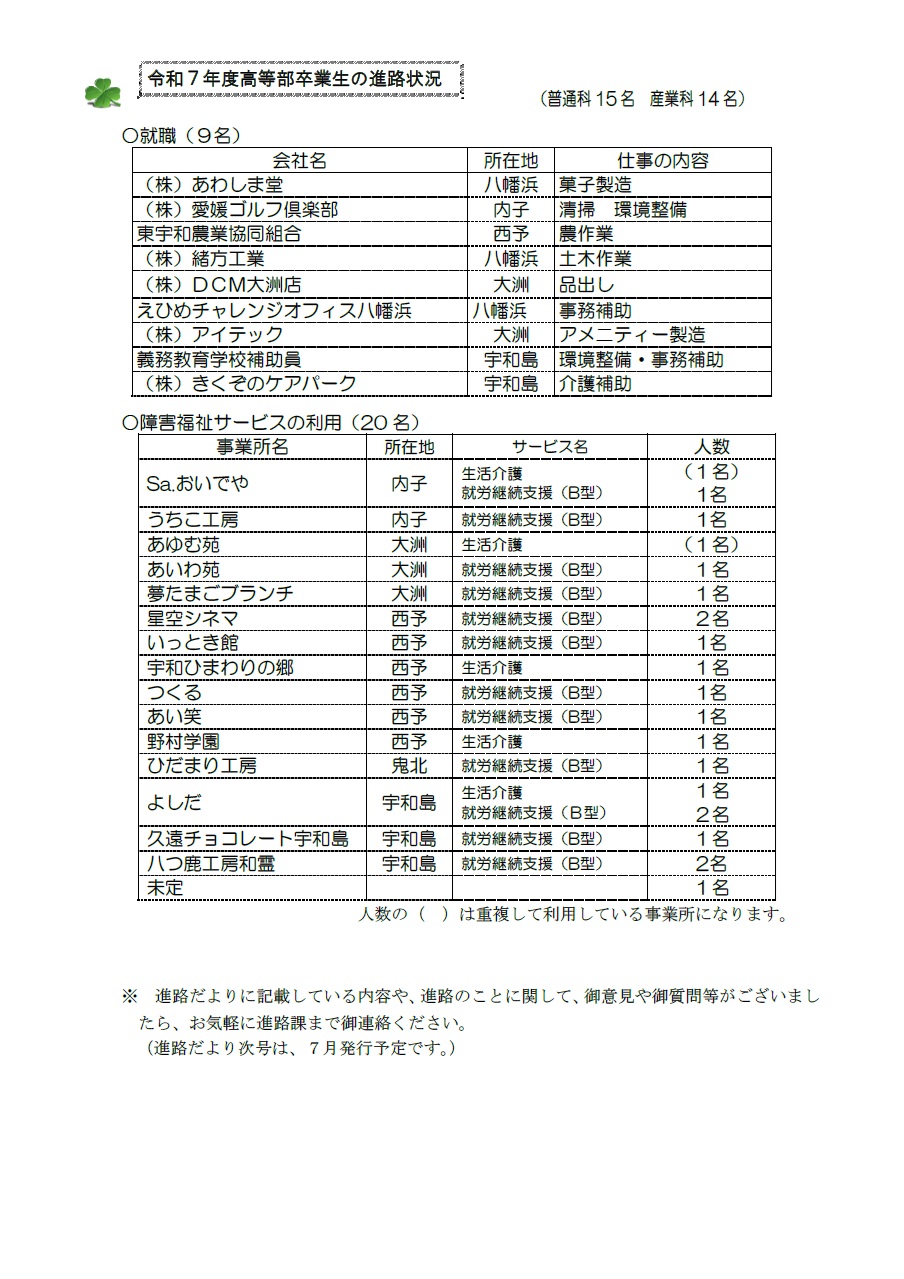 R8進路だより第１号２
